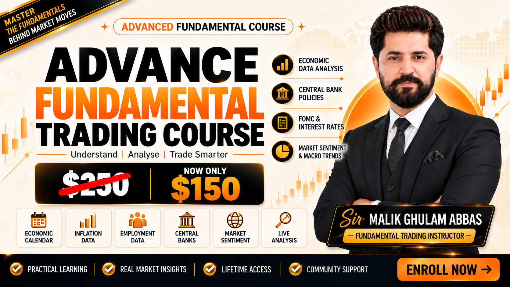 Advance Fundamental course by Sir Malik Ghulam Abbas