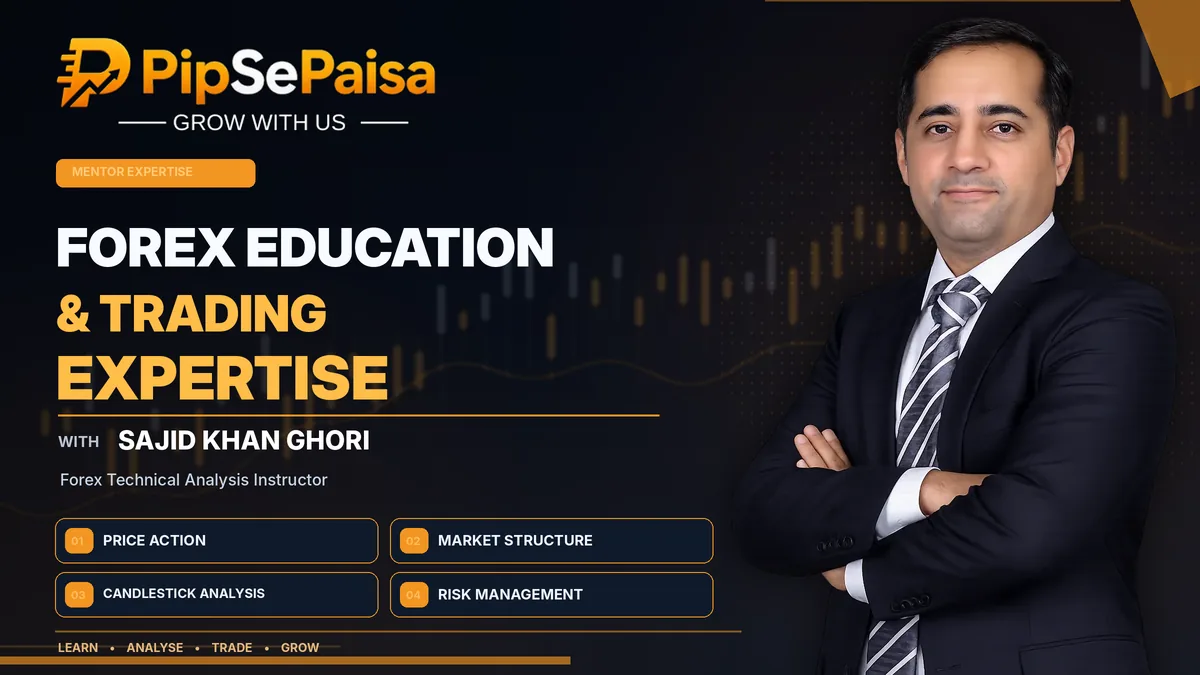 Forex Market Structure: HH, HL, BOS and CHoCH — Forex educational guide from PipSePaisa