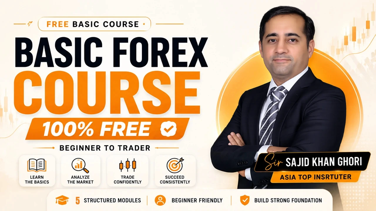 Basic Forex Course by Sir Sajid Khan Ghori