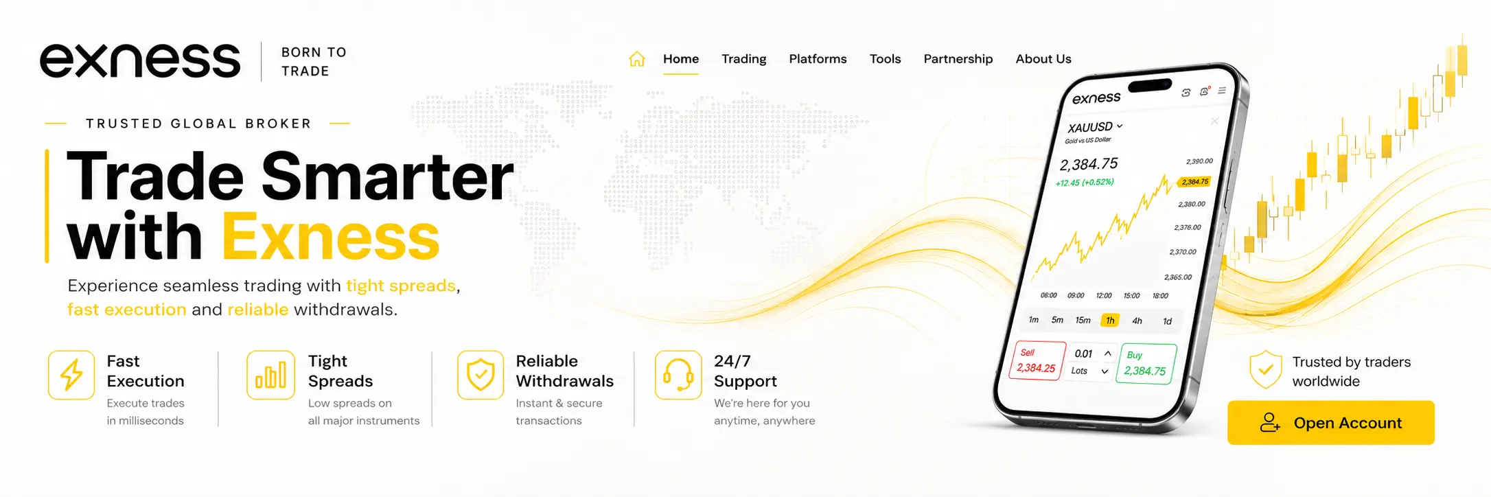 Exness broker