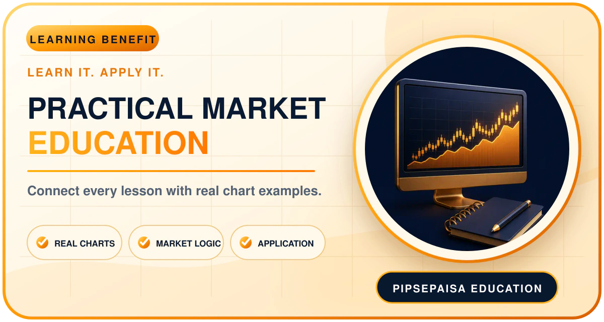 Practical Market Education
