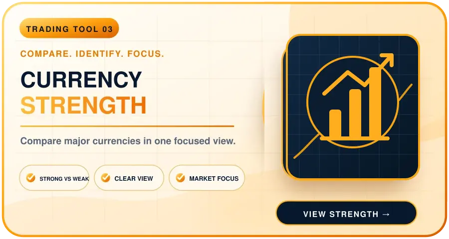 Currency Strength premium tool banner